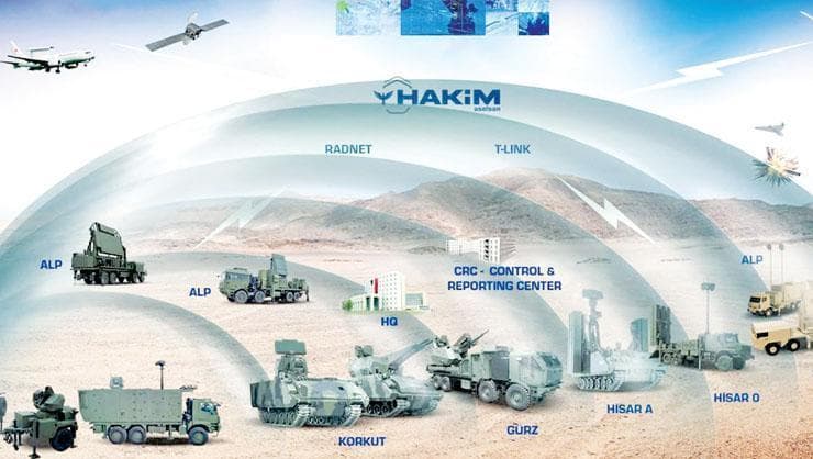 Aselsan'dan Çelik Kubbe İçin 1.47 Milyar Euroluk Dev Anlaşma